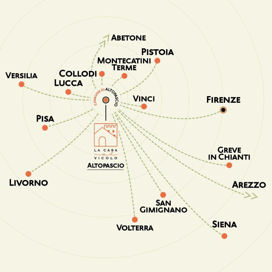 La Casa Nel Vicolo Apartment Altopascio Bagian luar foto